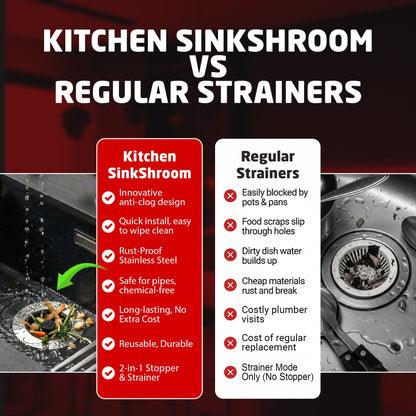 SinkShroom Kitchen Sink Drain Strainer, 2-in-1 Pop-Up Sink Stopper & Strainer with Removable Anti-Clog Basket, 304 Stainless Steel, Fits 3"-3.4" US Standard Drains Drain Protector Juka Innovations Corporation 