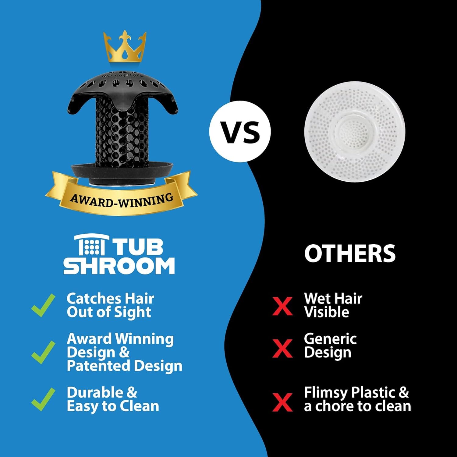 TubShroom Ultra Stainless Steel Drain Protector, Hair Catcher Strainer for Bathroom Tub and Shower, Matte Black, 1-Pack Drain Protector TubShroom.com 