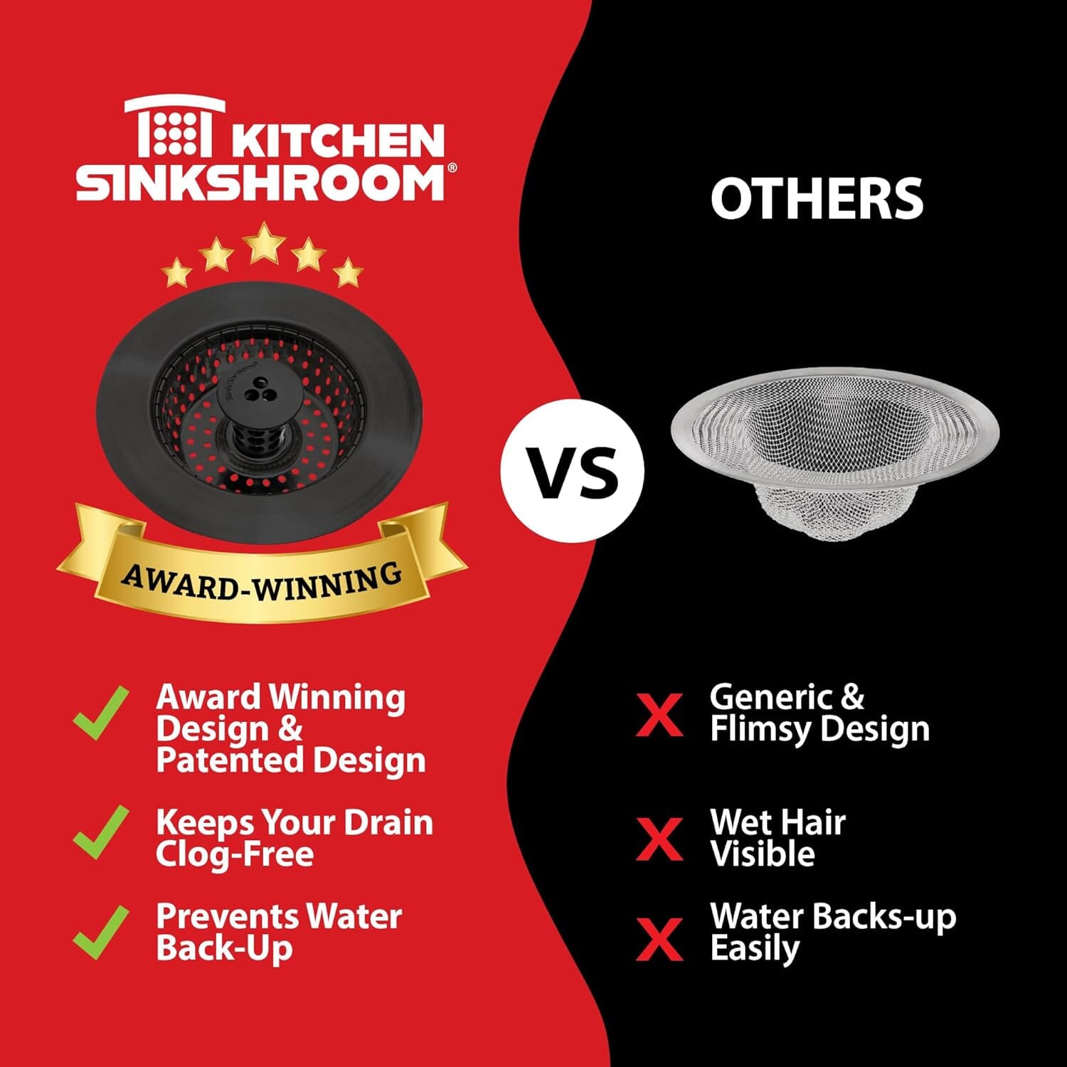 Kitchen SinkShroom Clog-Free Kitchen Sink Drain Strainer with Stopper - Sink Protector for Kitchen Sink, Stainless Steel, Matte Black Drain Protector Juka Innovations Corporation 