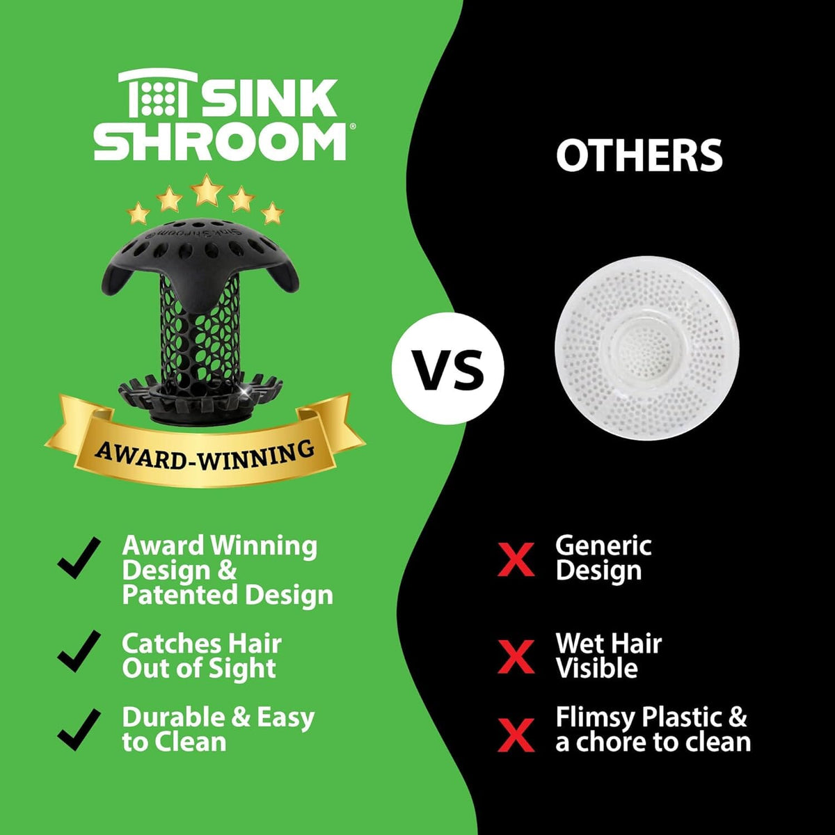 SinkShroom Ultra Bathroom Sink Drain Protector, Stainless Steel, Matte Black, Hair Catcher with Multiple Drain Adapters Drain Protector Juka Innovations Corporation 