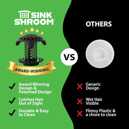 SinkShroom Ultra Bathroom Sink Drain Protector, Stainless Steel, Matte Black, Hair Catcher with Multiple Drain Adapters Drain Protector Juka Innovations Corporation 