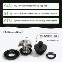 TubShroom Ultra Plus