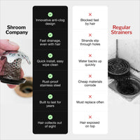 TubShroom Ultra Plus