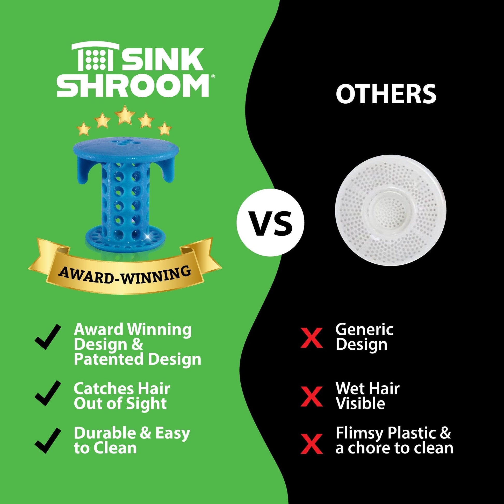 SinkShroom® (Blue) The Hair Catcher That Prevents Clogged Bathroom Sink Drains Drain Protector Juka Innovations Corporation 