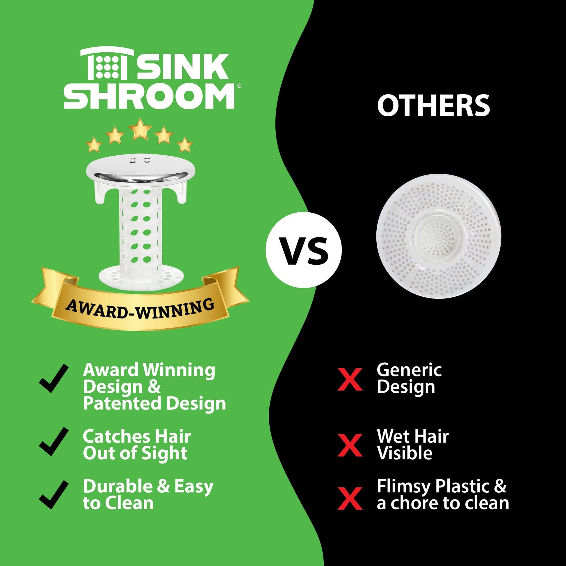 SinkShroom (Chrome Edition) The Hair Catcher That Prevents Clogged Bathroom Sink Drains Drain Protector Juka Innovations Corporation 