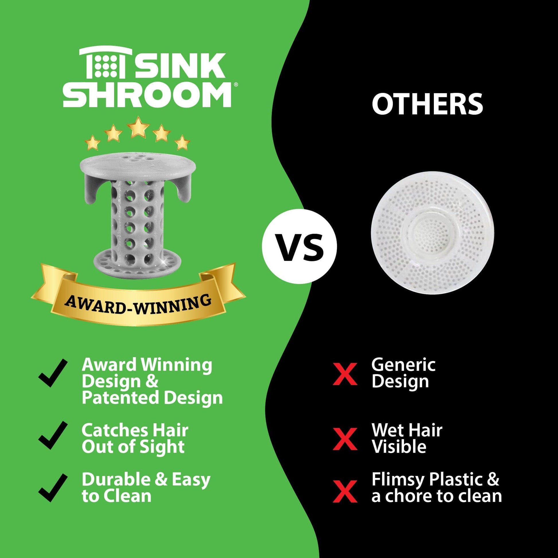 SinkShroom® (Gray) The Hair Catcher That Prevents Clogged Bathroom Sink Drains Drain Protector Juka Innovations Corporation 