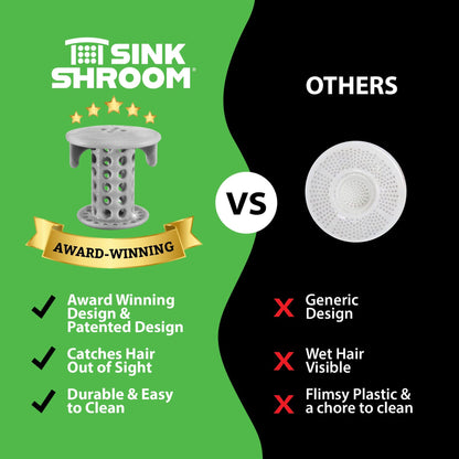 SinkShroom® (Gray) The Hair Catcher That Prevents Clogged Bathroom Sink Drains Drain Protector Juka Innovations Corporation 
