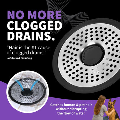 ShowerShroom (Ultra Edition) Strainer That Prevents Clogged Shower Stall Drains TubShroom.com 