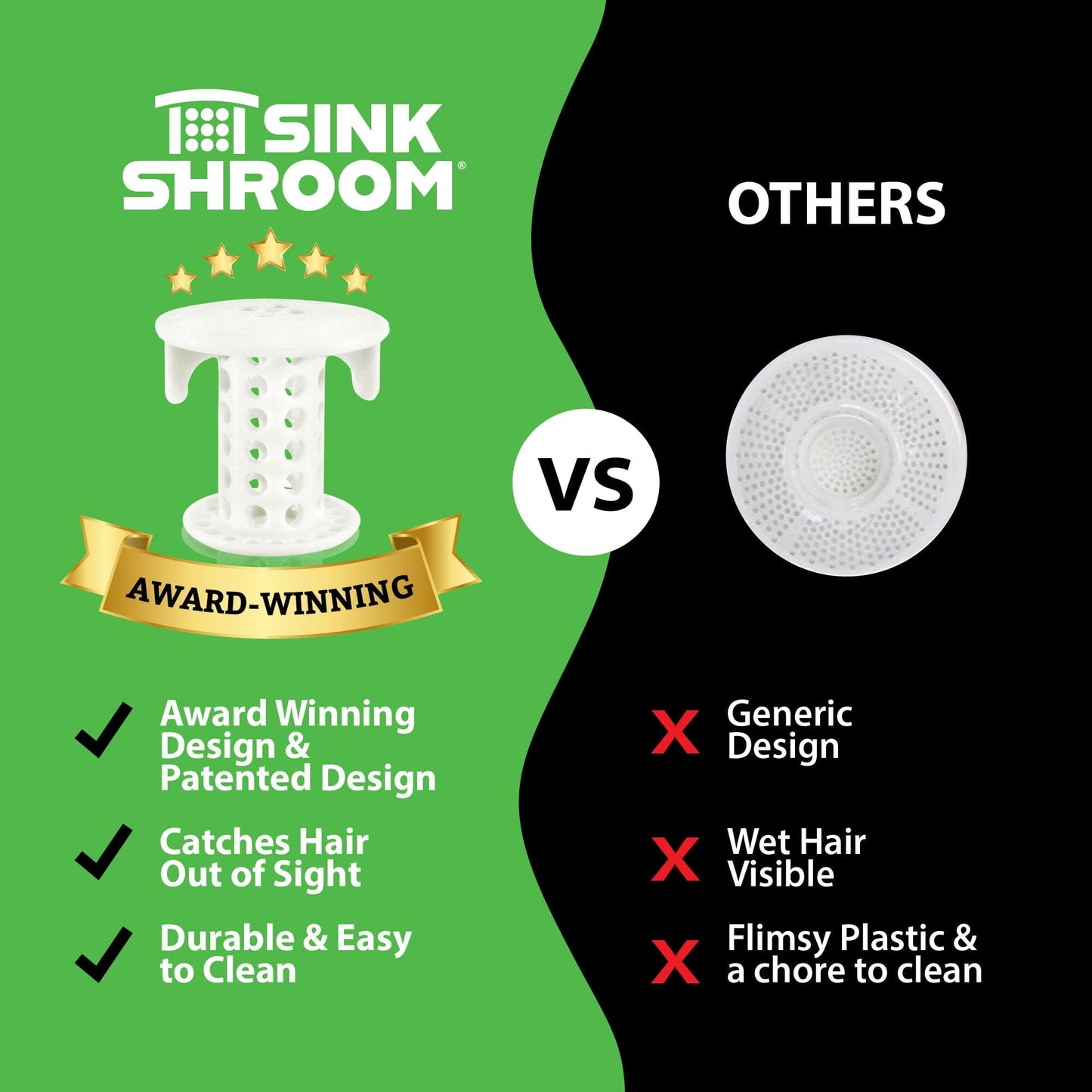 SinkShroom® (White) The Hair Catcher That Prevents Clogged Bathroom Sink Drains Drain Protector Juka Innovations Corporation 