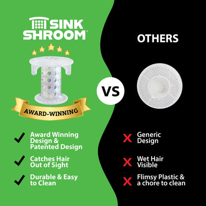 SinkShroom® (Clear) The Hair Catcher That Prevents Clogged Bathroom Sink Drains Drain Protector Juka Innovations Corporation 