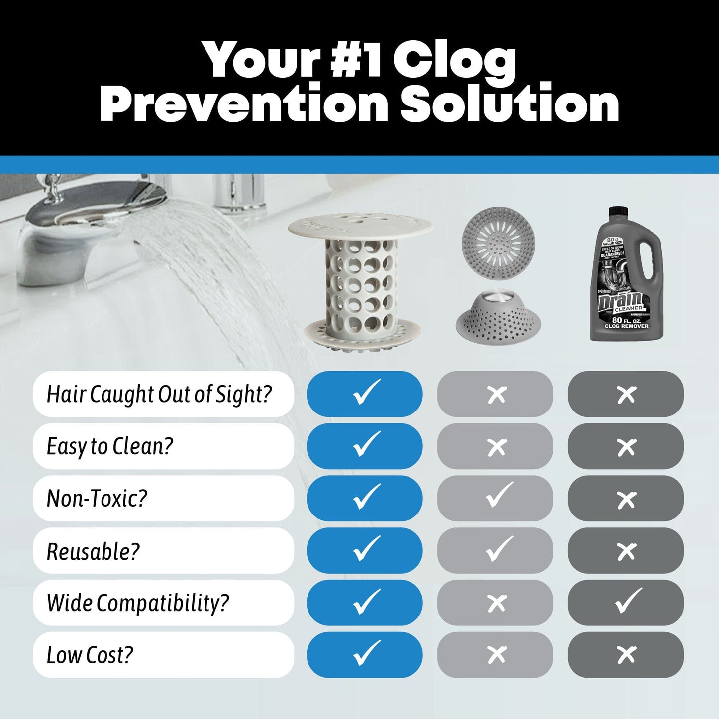 TubShroom (Gray) The Hair Catcher That Prevents Clogged Tub Drains Drain Protector Juka Innovations Corporation 