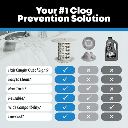 TubShroom (Gray) The Hair Catcher That Prevents Clogged Tub Drains Drain Protector Juka Innovations Corporation 