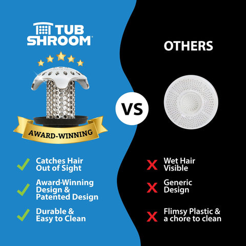 TubShroom Ultra (Stainless) Hair Catcher to Prevent Clogged Tub Drains