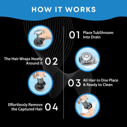 TubShroom Ultra (Stainless) Hair Catcher to Prevent Clogged Tub Drains Drain Protector Juka Innovations Corporation 