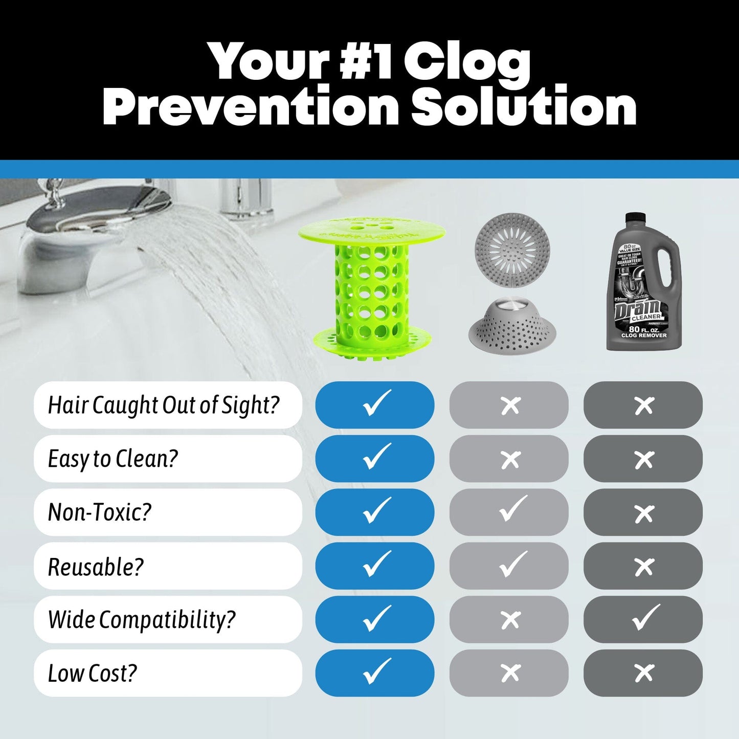 TubShroom (Green) The Hair Catcher That Prevents Clogged Tub Drains Drain Protector Juka Innovations Corporation 