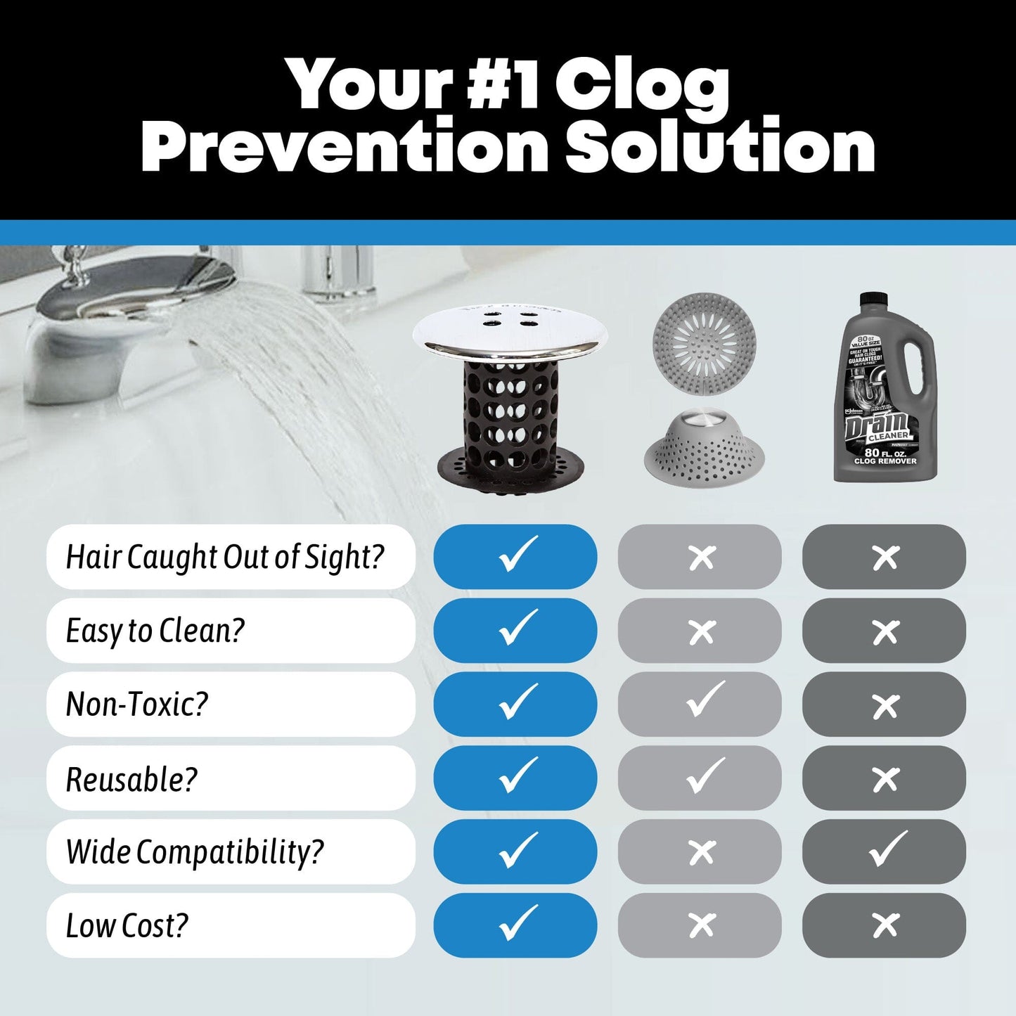 TubShroom® (Black Chrome) The Hair Catcher That Prevents Clogged Tub Drains Drain Protector Juka Innovations Corporation 
