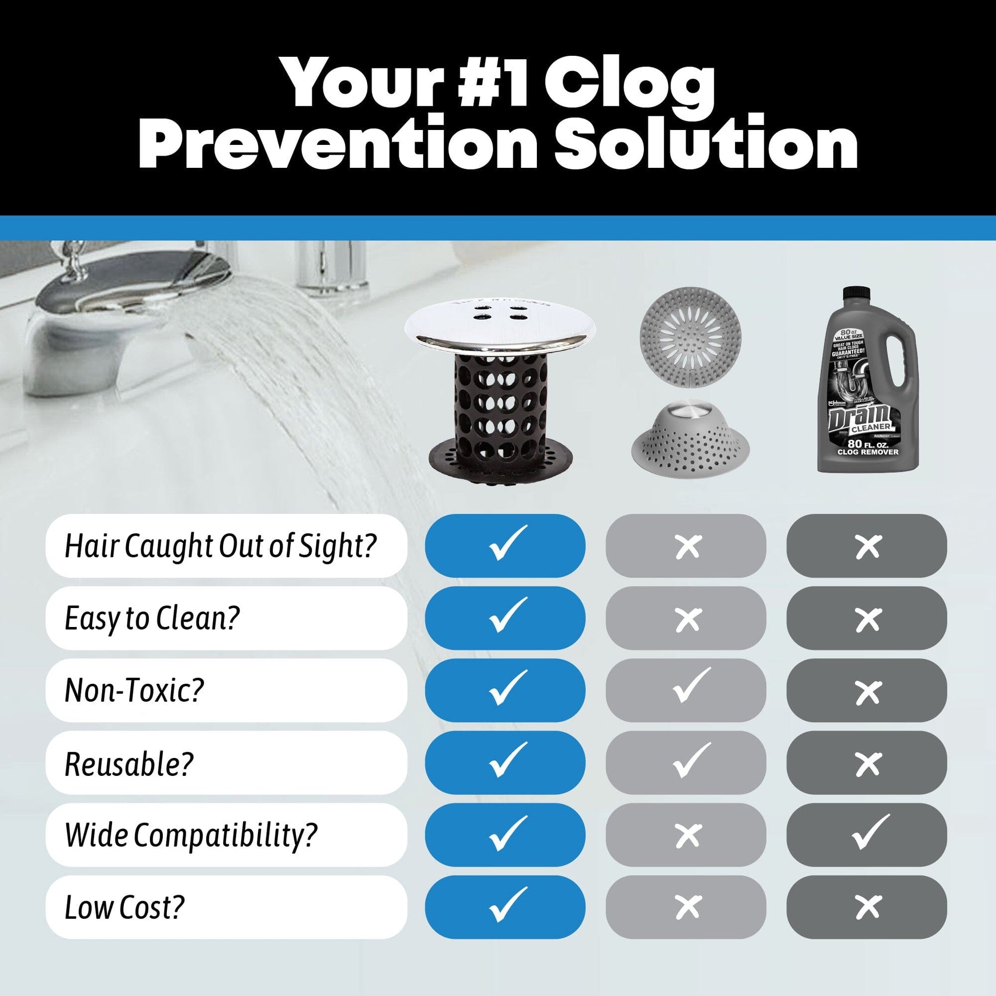 TubShroom® (Black Chrome) The Hair Catcher That Prevents Clogged Tub Drains Drain Protector Juka Innovations Corporation 