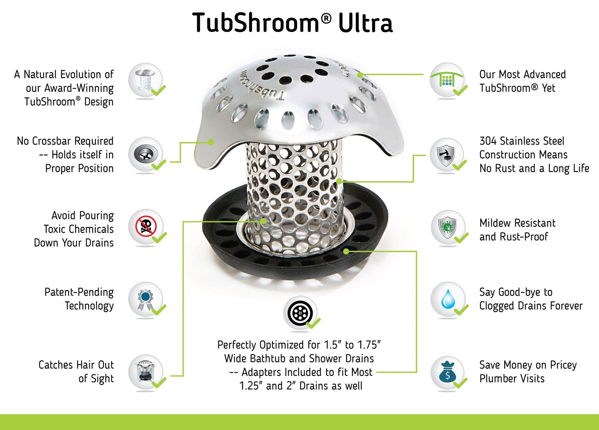 TubShroom® Ultra (inox) Colino Più StopShroom - Foto 4