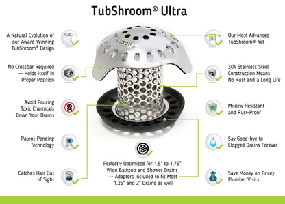 TubShroom® Ultra (Stainless) Plus StopShroom® Plug Combo for Tub Drains Drain Protector Juka Innovations Corporation 