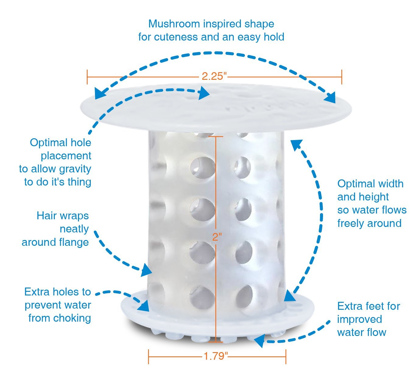 TubShroom® (Clear) The Hair Catcher That Prevents Clogged Tub Drains Drain Protector Juka Innovations Corporation 