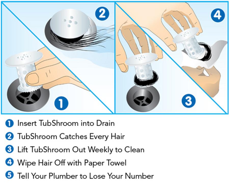 TubShroom® (Clear) The Hair Catcher That Prevents Clogged Tub Drains Drain Protector Juka Innovations Corporation 
