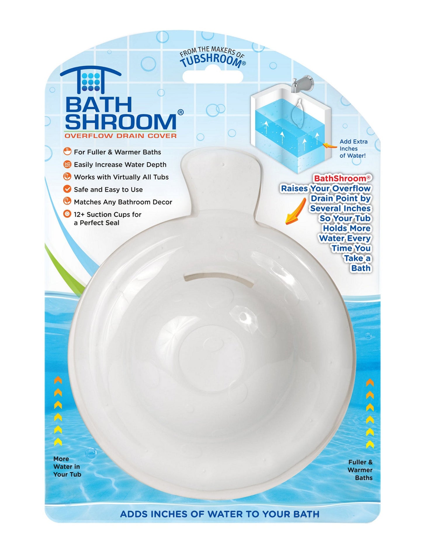 BathShroom (White) Overflow Drain Cover for Fuller Baths Drain Stopper Juka Innovations Corporation 
