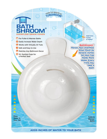 BathShroom (White) Overflow Drain Cover for Fuller Baths